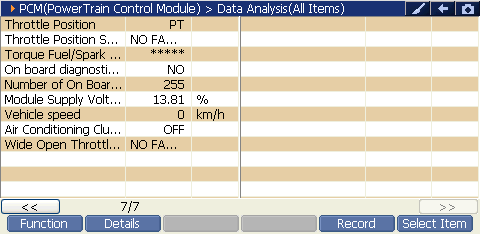 2000 RPM preview